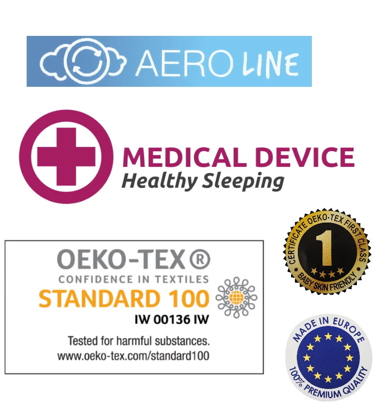 Babymatex AeroLine Oxi Kosmos 35x75 Cm Matrasbeschermer TB0404_03 5 Babymatex AeroLine Oxi Kosmos 35x75 Cm Matrasbeschermer TB0404_03 - Afbeelding 4