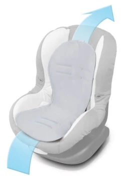 Babymatex AeroLine Paddi'x Grijs 0-13/18-36kg Inlegkussen TB0259_45 9 Babymatex AeroLine Paddi'x Grijs 0-13/18-36kg Inlegkussen TB0259_45 -Baby Kinderwagen Serie Winkel babymatex paddi x 0 13 18 36kg grijs autostoelinzet tb0259 45.2