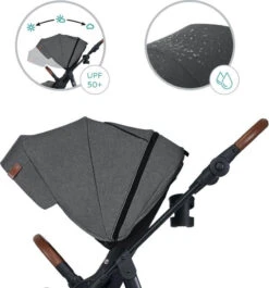 Kinderkraft All Road Ash Grey Wandelwagen KKWALROAGR0000 29 Kinderkraft All Road Ash Grey Wandelwagen KKWALROAGR0000 -Baby Kinderwagen Serie Winkel kinderkraft all road ash grey wandelwagen kkwalrodgr0000 9