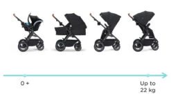 Kinderkraft B-Tour Deep Black 3-in-1 Combi Kinderwagen Incl. Autostoel KSBTOU00BLK3000 -Baby Kinderwagen Serie Winkel kinderkraft b tour 3 in 1 deep black wandelwagen ksbtou00blk3000 15