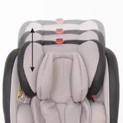 Lorelli Nebula Iceberg Green Leather 0-36kg Isofix 360° Autostoel 1007138-2334 17 Lorelli Nebula Iceberg Green Leather 0-36kg Isofix 360° Autostoel 1007138-2334 -Baby Kinderwagen Serie Winkel lorelli nebula black 0 36kg isofix 360 autostoel details 2