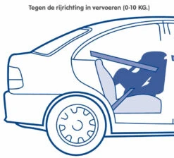 Nania Maxim Eco Grey 0-18 Kg Autostoel 1009500913-X2 -Baby Kinderwagen Serie Winkel nania maxim eco grey 0 18 kg autostoel 1009500913 x2 6