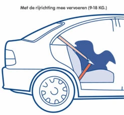 Nania Maxim Eco Pink 0-18 Kg Autostoel 1009500801-X2 15 Nania Maxim Eco Pink 0-18 Kg Autostoel 1009500801-X2 -Baby Kinderwagen Serie Winkel nania maxim eco grey 0 18 kg autostoel 1009500913 x2 7 1